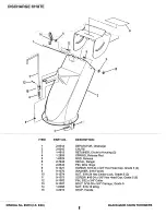 Предварительный просмотр 8 страницы Black Hawk BH3200 Parts Manual