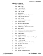 Preview for 3 page of Black Hawk BH4000M Parts List