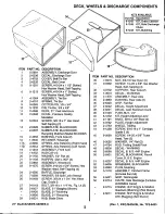 Preview for 5 page of Black Hawk BH4000M Parts List