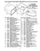 Предварительный просмотр 9 страницы Black Hawk BH600SP Parts List