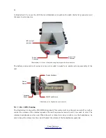 Preview for 23 page of Black Hawk FS Future User Manual