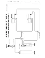 Preview for 27 page of Black Horce Model HAWKER TYPHOON MK1B Instruction Manual