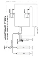 Предварительный просмотр 8 страницы Black Horse Model BH 105 Instruction Manual Book