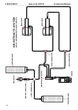 Preview for 45 page of Black Horse Model BH178 Instruction Manual Book