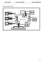 Preview for 35 page of Black Horse Model BH183 Instruction Manual Book