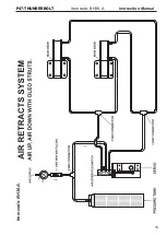 Preview for 15 page of Black Horse Model BH36-A Instruction Manual Book