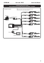 Preview for 36 page of Black Horse Model BH63 Instruction Manual Book