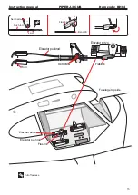 Preview for 15 page of Black Horse Model Motion RC PIPER J-3 CUB Instruction Manual Book