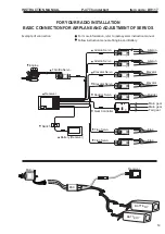 Preview for 53 page of Black Horse Model P-47 THUNDERBOLT BH117 Instruction Manual Book