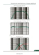 Preview for 16 page of Black Hydra Delta HDC-2.23 User Manual