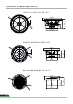 Preview for 8 page of Black Hydra HGC-2.28 User Manual