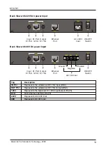 Preview for 8 page of Black Iris For Telecom & Technology ETH-FE1 Data Sheet & User Manual