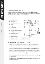 Preview for 8 page of Black Jack BJTJ- 1001 User Manual