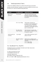 Preview for 14 page of Black Jack BJTJ- 1001 User Manual