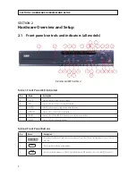 Preview for 8 page of Black Line BLK-DH3004D User Manual