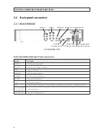 Preview for 10 page of Black Line BLK-DH3004D User Manual