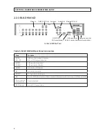 Preview for 12 page of Black Line BLK-DH3004D User Manual