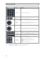 Preview for 100 page of Black Line BLK-DH3004D User Manual