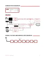 Предварительный просмотр 5 страницы Black Lion Audio Auteur MkII User Manual