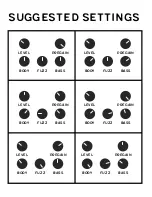 Preview for 2 page of Black Mass Missionary Fuzz V2 Quick Start Manual