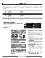 Предварительный просмотр 46 страницы Black Max BM10300 Series Operator'S Manual