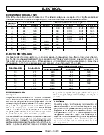 Preview for 12 page of Black Max BM10500 Series Operator'S Manual