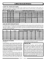 Preview for 48 page of Black Max BM10500 Series Operator'S Manual