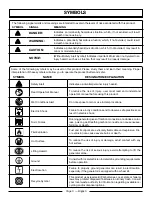 Preview for 9 page of Black Max BM10680S Operator'S Manual