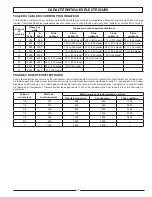 Preview for 17 page of Black Max BM10700 Operator'S Manual