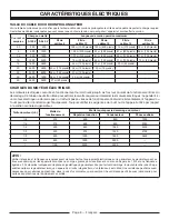 Preview for 31 page of Black Max BM10700J Series Operator'S Manual