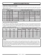 Preview for 50 page of Black Max BM10700J Series Operator'S Manual