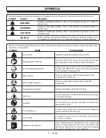 Preview for 9 page of Black Max BM25TEC Operator'S Manual