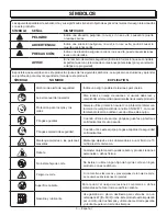 Preview for 23 page of Black Max BM25TEC Operator'S Manual