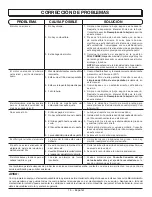 Preview for 34 page of Black Max BM25TEC Operator'S Manual