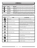 Preview for 8 page of Black Max BM4CSSAC Operator'S Manual