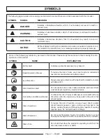 Preview for 8 page of Black Max BM803300H Operator'S Manual