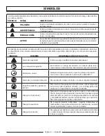 Предварительный просмотр 25 страницы Black Max BM803300H Operator'S Manual