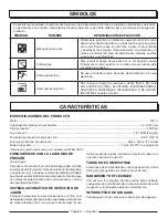 Preview for 26 page of Black Max BM80523 Operator'S Manual