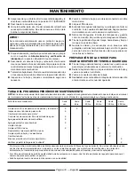 Preview for 52 page of Black Max BM80920 Operator'S Manual