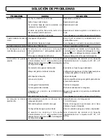 Preview for 53 page of Black Max BM80920 Operator'S Manual