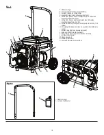 Preview for 3 page of Black Max BM903000 Operator'S Manual