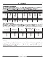 Preview for 12 page of Black Max BM903000 Operator'S Manual