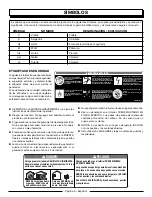 Preview for 28 page of Black Max BM903000A Operator'S Manual