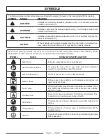 Предварительный просмотр 9 страницы Black Max BM903600 Operator'S Manual