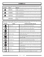 Предварительный просмотр 9 страницы Black Max BM903650 Series Operator'S Manual