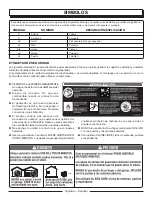 Предварительный просмотр 28 страницы Black Max BM905500 Operator'S Manual