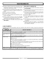 Предварительный просмотр 40 страницы Black Max BM905500 Operator'S Manual