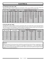 Preview for 12 page of Black Max BM905700P Operator'S Manual