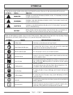 Preview for 9 page of Black Max BM905701P Series Operator'S Manual