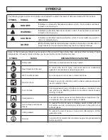 Предварительный просмотр 9 страницы Black Max BMi1000 Operator'S Manual